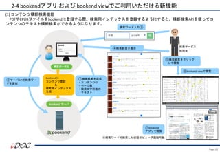 Page.22
2-4 bookendアプリ および bookend viewでご利用いただける新機能
bookendに
コンテンツ登録
＆
検索用インデックス
生成
検索サービス
利用者
検索ワード入力①
③検索結果を返信
・コンテンツID
・ページ数
・検索文字前後の
テキスト
④検索結果を表示
⑤検索結果をクリック
して閲覧
②サーバAPIで検索ワー
ドを通知
※検索ワードで検索した状態でビューア起動可能
⑥bookend viewで閲覧
⑦bookend
アプリで閲覧
(1) コンテンツ横断検索機能
PDFやEPUBファイルをbookendに登録する際、検索用インデックスを登録するようにすると、横断検索APIを使ってコ
ンテンツのテキスト横断検索ができるようになります。
 
