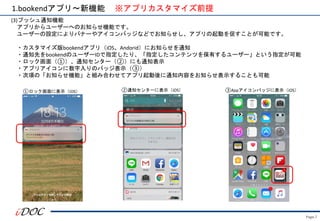 Page.7
1.bookendアプリ～新機能 ※アプリカスタマイズ前提
(3)プッシュ通知機能
アプリからユーザーへのお知らせ機能です。
ユーザーの設定によりバナーやアイコンバッジなどでお知らせし、アプリの起動を促すことが可能です。
・カスタマイズ版bookendアプリ（iOS、Andorid）にお知らせを通知
・通知先をbookendのユーザーIDで指定したり、「指定したコンテンツを保有するユーザー」という指定が可能
・ロック画面（①）、通知センター（②）にも通知表示
・アプリアイコンに数字入りのバッジ表示（③）
・次項の「お知らせ機能」と組み合わせてアプリ起動後に通知内容をお知らせ表示することも可能
②通知センターに表示（iOS）
①ロック画面に表示（iOS） ③Appアイコンバッジに表示（iOS）
 