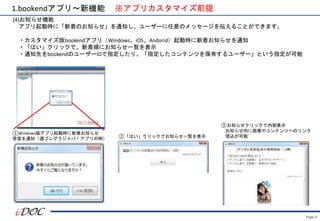 Page.9
1.bookendアプリ～新機能 ※アプリカスタマイズ前提
(4)お知らせ機能
アプリ起動時に「新着のお知らせ」を通知し、ユーザーに任意のメッセージを伝えることができます。
・カスタマイズ版bookendアプリ（Windows、iOS、Andorid）起動時に新着お知らせを通知
・「はい」クリックで、新着順にお知らせ一覧を表示
・通知先をbookendのユーザーIDで指定したり、「指定したコンテンツを保有するユーザー」という指定が可能
①Windows版アプリ起動時に新着お知らせ
受信を通知（週プレグラジャパ！アプリの例） ②「はい」クリックでお知らせ一覧を表示
③お知らせクリックで内容表示
お知らせ内に画像やコンテンツへのリンク
埋込が可能
 