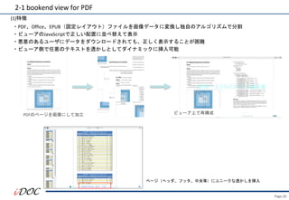 Page.20
・PDF、Office、EPUB（固定レイアウト）ファイルを画像データに変換し独自のアルゴリズムで分割
・ビューアのJavaScriptで正しい配置に並べ替えて表示
・悪意のあるユーザにデータをダウンロードされても、正しく表示することが困難
・ビューア側で任意のテキストを透かしとしてダイナミックに挿入可能
(1)特徴
2-1 bookend view for PDF
PDFのページを画像にして加工 ビューア上で再構成
ページ（ヘッダ、フッタ、中央等）にユニークな透かしを挿入
 