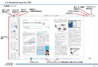 Page.21
(2)画面イメージ
2-1 bookend view for PDF
サムネイル
表示
サムネイル
表示ボタン
目次／しおり
表示ボタン
単ページ／見開き
切替ボタン
フルスクリーン
表示ボタン
スクロールバー
テキスト
検索ボタン
印刷ボタン
（印刷可の場合のみ） テキストメモボタン
しおりボタン
ダイナミックにユーザー固有の透かしを挿入することも可能
 