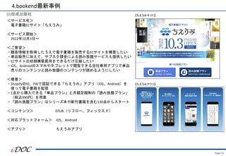 Page.32
(2)佼成出版社
＜サービス名＞
電子書籍ECサイト「ちえうみ」
＜サービス開始＞
2022年10月3日～
＜ご要望＞
・顧客情報を取得したうえで電子書籍を販売するECサイトを構築したい
・単品販売に加えて、サブスク課金による読み放題サービスも提供したい
・ECサイトの初期構築費用をできるだけ圧縮したい
・iOS、Androidのスマホやタブレットで閲覧できる自社専用アプリで単品
売りのコンテンツと読み放題のコンテンツが読めるようにしたい
＜概要＞
・ShopifyのID、PWで認証できる「ちえうみ」アプリ（iOS、Android）を
使って電子書籍を配信
・1点から購入できる「単品プラン」と月額定額制の「読み放題プラン」
（税込990円）を用意
・「読み放題プラン」はシリーズ本や新刊書籍を含む130点からスタート
＜コンテンツ＞ EPUB（リフロー、フィックスド）
＜対応プラットフォーム＞ iOS、Android
＜アプリ＞ ちえうみアプリ
4.bookend最新事例
【ちえうみサイト】
【ちえうみアプリ】
 