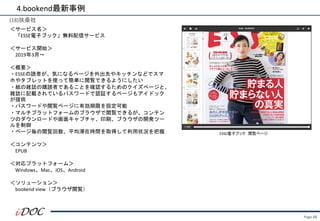 Page.48
(18)扶桑社
＜サービス名＞
「ESSE電子ブック」無料配信サービス
＜サービス開始＞
2019年3月～
＜概要＞
・ESSEの読者が、気になるページを外出先やキッチンなどでスマ
ホやタブレットを使って簡単に閲覧できるようにしたい
・紙の雑誌の購読者であることを確認するためのクイズページと、
雑誌に記載されているパスワードで認証するページもアイドック
が提供
・パスワードや閲覧ページに有効期限を設定可能
・マルチプラットフォームのブラウザで閲覧できるが、コンテン
ツのダウンロードや画面キャプチャ、印刷、ブラウザの開発ツー
ルを制御
・ページ毎の閲覧回数、平均滞在時間を取得して利用状況を把握
＜コンテンツ＞
EPUB
＜対応プラットフォーム＞
Windows、Mac、iOS、Android
＜ソリューション＞
bookend view（ブラウザ閲覧）
4.bookend最新事例
ESSE電子ブック 閲覧ページ
 