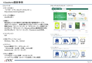 ＜サービス名＞
「メテオ・メディカルブックセンター」
https://www.molcom.jp/ebook/
＜サービス開始＞
2014年10月～
＜概要＞
株式会社メテオが運営する医学書の電子書籍販売サービス。
1冊すべてではなく、必要な単元だけのピンポイント購入も可能。
閲覧方法は「ストリーミング」と「ダウンロード」が選択でき、
2014年より「ダウンロード」はbookendのWeb書庫配信を利用。
2017年12月より「ストリーミング」でbookend viewを利用。
＜コンテンツ＞
PDF
＜対応プラットフォーム＞
Windows、Mac、iOS、Android
＜アプリ＞
bookend標準アプリ（ダウンロード）
（Windows版、Mac版、iOS版、Android版）
bookend view（ストリーミング）
＜Ｗｅｂ書庫＞
メテオのサーバ上に設置（カスタマイズ）
メールアドレス認証（pinコードを送信して本人確認）
メテオ・メディカルブックセンター トップページ
4.bookend最新事例
(23)メテオ
Page.53
 