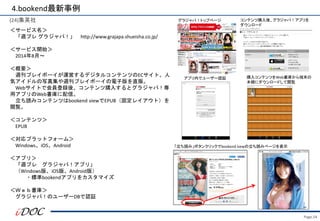 ＜サービス名＞
「週プレ グラジャパ！」 http://www.grajapa.shueisha.co.jp/
＜サービス開始＞
2014年8月～
＜概要＞
週刊プレイボーイが運営するデジタルコンテンツのECサイト。人
気アイドルの写真集や週刊プレイボーイの電子版を直販。
Webサイトで会員登録後、コンテンツ購入するとグラジャパ！専
用アプリのWeb書庫に配信。
立ち読みコンテンツはbookend viewでEPUB（固定レイアウト）を
閲覧。
＜コンテンツ＞
EPUB
＜対応プラットフォーム＞
Windows、iOS、Android
＜アプリ＞
「週プレ グラジャパ！アプリ」
（Windows版、iOS版、Android版）
・標準bookendアプリをカスタマイズ
＜Ｗｅｂ書庫＞
グラジャパ！のユーザーDBで認証
グラジャパ！トップページ
アプリ内でユーザー認証
コンテンツ購入後、グラジャパ！アプリを
ダウンロード
購入コンテンツをWeb書庫から端末の
本棚にダウンロードして閲覧
4.bookend最新事例
(24)集英社
Page.54
「立ち読み」ボタンクリックでbookend ivewの立ち読みページを表示
 