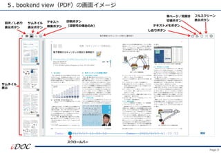Page.9
. bookend viewPDFλ楤`
ͥ
ʾ
ͥ
ʾܥ
ĿΣ
ʾܥ
gک`Ҋ_
ܥ
ե륹`
ʾܥ
`Щ`
ƥ
ܥ
ӡˢܥ
ӡˢɤΈϤΤߣ ƥȥܥ
ܥ
 