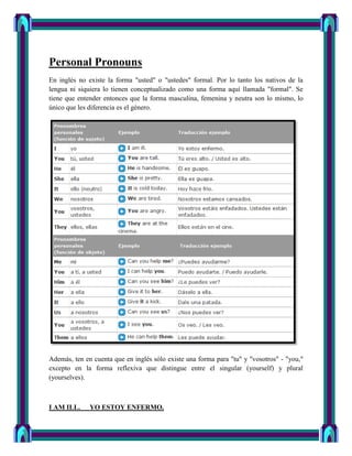Personal Pronouns
En inglés no existe la forma "usted" o "ustedes" formal. Por lo tanto los nativos de la
lengua ni siquiera lo tienen conceptualizado como una forma aquí llamada "formal". Se
tiene que entender entonces que la forma masculina, femenina y neutra son lo mismo, lo
único que les diferencia es el género.




Además, ten en cuenta que en inglés sólo existe una forma para "tu" y "vosotros" - "you,"
excepto en la forma reflexiva que distingue entre el singular (yourself) y plural
(yourselves).



I AM ILL.     YO ESTOY ENFERMO.
 