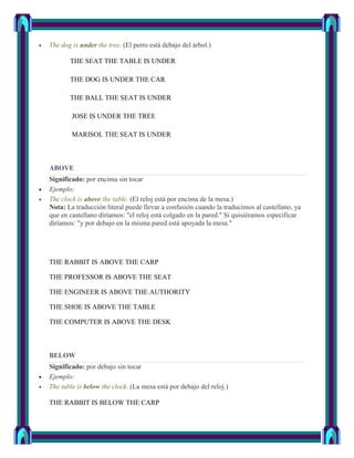 The dog is under the tree. (El perro está debajo del árbol.)

       THE SEAT THE TABLE IS UNDER

       THE DOG IS UNDER THE CAR

       THE BALL THE SEAT IS UNDER

        JOSE IS UNDER THE TREE

        MARISOL THE SEAT IS UNDER



ABOVE
Significado: por encima sin tocar
Ejemplo:
The clock is above the table. (El reloj está por encima de la mesa.)
Nota: La traducción literal puede llevar a confusión cuando la traducimos al castellano, ya
que en castellano diríamos: "el reloj está colgado en la pared." Si quisiéramos especificar
diríamos: "y por debajo en la misma pared está apoyada la mesa."




THE RABBIT IS ABOVE THE CARP

THE PROFESSOR IS ABOVE THE SEAT

THE ENGINEER IS ABOVE THE AUTHORITY

THE SHOE IS ABOVE THE TABLE

THE COMPUTER IS ABOVE THE DESK



BELOW
Significado: por debajo sin tocar
Ejemplo:
The table is below the clock. (La mesa está por debajo del reloj.)

THE RABBIT IS BELOW THE CARP
 