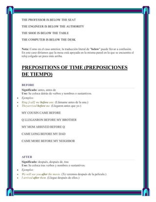THE PROFESSOR IS BELOW THE SEAT

THE ENGINEER IS BELOW THE AUTHORITY

THE SHOE IS BELOW THE TABLE

THE COMPUTER IS BELOW THE DESK


Nota: Como en el caso anterior, la traducción literal de "below" puede llevar a confusión.
En este caso diríamos que la mesa está apoyada en la misma pared en la que se encuentra el
reloj colgado un poco más arriba.


PREPOSITIONS OF TIME (PREPOSICIONES
DE TIEMPO)
BEFORE
Significado: antes, antes de
Uso: Se coloca detrás de verbos y nombres o sustantivos.
Ejemplos:
Ring [call] me before one. (Llámame antes de la una.)
Theyarrived before me. (Llegaron antes que yo.)

MY COUSIN CAME BEFORE

Q LLEGANRON BEFORE MY BROTHER

MY MOM ARRIVED BEFORE Q

CAME LONG BEFORE MY DAD

CAME MORE BEFORE MY NEIGHBOR




AFTER
Significado: después, después de, tras
Uso: Se coloca tras verbos y nombres o sustantivos.
Ejemplos:
We will see you after the movie. (Te veremos después de la película.)
I arrived after them. (Llegue después de ellos.)
 
