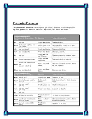 PossessivePronouns
Los pronombres posesivos varían según el que posee y no según la cantidad poseída:
my book, your book, his book, our book, my books, your books, his books...
 