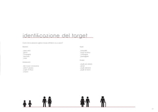 21
identiﬁcazione del target
Cos’# che le persone vogliono trovare all’interno di un parco?
Bambini
_spazi verdi
_giochi
_compagnia
_sporcarsi
_colori
Adolescenti
_fare nuove conoscenze
_stare in gruppo
_luoghi di ritrovo
_musica
Adulti
_tranquillit
_luogo di ristoro
_compagnia
_passeggiare
Anziani
_luoghi per sedere
_servizi
_luoghi silenziosi
_luoghi di ristoro
 