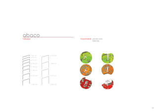 53
tubolari movimenti
abaco
h 25 cm
h 50 cm
h 75 cm
h 100 cm
h 125 cm
h 200 cm
h 225 cm
h 275 cm
h 300 cm
h 150 cm
h 175 cm
h 250 cm
precision jump
balancing
 