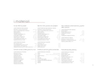 79
Acciaio AISI 30_tubolari
CARATTERISTICHE MECCANICHE
Resistenza a trazione RM (N/mm`) 500-700
Carico di snervamento Rp 0.2 (N/mm`) 195
Modulo elastico 68-88.5
Allungamento (%) 35
Tenacit a frattura (Mpa x m{) 18-40
Limite elastico (Mpa) 30-510
Temperature di servizio (°C) -270-180
Calore speciﬁco (J/Kg x K) 857-990
Conducibilit termica (W/m x K) 76-235
Espansione termica (10-6/K 16-24
CARATTERISTICHE FISICHE
Peso speciﬁco g/cm| 2700
Conducibilit termica a 20°C (m x K) 15
Calore speciﬁco a 20°C (j/Kg x K) 500
Dilatazione termica tra 20°C e 300°C (m/m x K) 17 x 10-6
Cemento armato portland_blocchi e muri
CARATTERISTICHE TECNICHE
Resistenza al fuoco Alta
Temperatura di utilizzo Bassa
Solidità del colore Alta
Resistenza all’usura Alta
Resistenza all’acqua Alta
Caratteristiche acustiche Fonoriflettente
Resistenza ai raggi UV Alta
Resistenza ai grafﬁ Alta
Resistenza allo strappo N/A
Resistenza alle macchie Alta
Vetro stratificato antisfondamento_superfici
della copertura
CARATTERISTICHE MECCANICHE
Densit (kg/m|) 2500
Modulo elastico (N/mm`) 70.000
Coefﬁciente di Poisson 0.22
Durezza 6MoH
Coefﬁciente di dilatazione termica 9x10-6 K-1
CARATTERISTICHE FISICHE
Resistenza a trazione (N/mm`) 20 ÷ 200
Resistenza a compressione (N/mm`) 221 ÷ 1000
Tenacit a frattura (Mpa x m{) 0.75
Polimetilmetacrilato_lettering
CARATTERISTICHE TECNICHE
Densit (Mg/m|) 1.16-1.22
Modulo elastico (GPa) 2.24-3.8
Allungamento (%) 2-0
Tenacit a frattura (Mpa x m{) 0.7-1.5
Limite elastico (Mpa) 53.8-72.4
Temperature di servizio (°C) -50-100
Calore speciﬁco (J/kg x K) 1485-1606
Conducibilit termica (W/m x K) 0.08-0.25
Espansione termica (10-6/K 72-162
i materiali
Alluminio 5050_struttura dei padiglioni
CARATTERISTICHE MECCANICHE E FISICHE
Resistenza a trazione RM (N/mm`) 150
Carico di snervamento Rp 0.2 (N/mm`) 135
Modulo elastico 68-88.5
Allungamento (%) 1-44
Tenacit a frattura (Mpa x m{) 18-40
Limite elastico (Mpa) 30-510
Temperature di servizio (°C) -270-180
Calore speciﬁco (J/Kg x K) 857-990
Conducibilit termica (W/m x K) 76-235
Espansione termica (10-6/K 16-24
CARATTERISTICHE TECNICHE
Densit (kg x m|) 2700
Volume atomico (cm|) 10.00
Raggio atomico (pm) 143.2
Velocit del suono 5100
Smalti per pavimenti_grafica ambientale
CARATTERISTICHE TECNICHE
Utilizzo Interno ed esterno
Colori Bianco, Tinte a sistema tintometrico
Aspetto e ﬁnitura Opaco
Resa 7m
Viscosit 9000 ÷ 15000
Punto di inﬁammabilit Non infiammabile
Resistenza alla diffusione dell’acqua 0,05 m
Legante Acrilico
Diluente Acqua
 