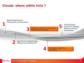 Clouds: where within Inria ?



    Applied Mathematics,
    Computation and Simulation
1                                                                        5
                                                                               Computational
                                                                               Sciences for Biology,

                               3      Networks, Systems and Services,
                                      Distributed Computing
                                                                               Medicine and the
                                                                               Environment




          2     Algorithmics, Programming,
                Software and Architecture


                                                     4      Perception, Cognition,
                                                            Interaction




          Cloud Computing @ Inria – G. Antoniu                                                     - 49
 