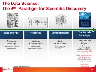 The Data Science:
The 4th Paradigm for Scientific Discovery

                                     2
                               .
                                a  4G    c2
                                a   3   a2
                                
                                




    Thousand                       Last few                 Last            Today and the
    years ago                    hundred years          few decades            Future
Description of natural            Newton’s laws,                               Unify theory,
                                                          Simulation of
    phenomena                   Maxwell’s equations…                          experiment and
                                                       complex phenomena
                                                                           simulation with large
                                                                           multidisciplinary Data

                                                                           Using data exploration
                                                                              and data mining
                                                                             (from instruments,
                                                                            sensors, humans…)

                                                                                Distributed
            Crédits: Dennis Gannon                                             Communities
                                                                                               64
 