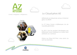 Conseil – Intégration – Infogérance
              g             g
                                      Le Cloud privé AZ
                                      AZNetwork est désormais acteur d’Internet
                                      grâce au BGP4


                                      Le 2nd Data Center d’AZNetwork est de
                                      nouvelle génération


                                      En 2013, tous les produits développés par
                                      AZNetwork seront distribués en mode SaaS
                                      (software as a service)


                                      Grâce au Cloud AZ Privé, vous savez où
                                      sont vos données
 
