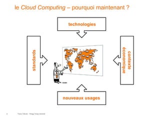 le Cloud Computing – pourquoi maintenant ?

                                                   technologies




                                                                   économique
                           standards




                                                                     contexte
                                                 nouveaux usages


19    France Telecom - Orange Group restricted
 