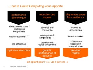 … car le Cloud Computing vous apporte

         performance                                         réduction des           alignement avers
         économique                                             risques               les « métiers »


      réduction de couts /                                    sécurité and                  fusions et
          contraintes                                          conformité                  acquisitions
          budgétaires
                                                              management
      optimisation de l’IT                                   simplifié de l’IT
                                                                                          time-to-market

                                                                                          croissance et
                                                              déploiement
          éco-efficience                                   rapide des projets               expansion
                                                                                          internationale
     optimiser vos coûts                                        garantir                    favoriser
                                                            performance et                   l’agilité
                                                                sécurité

                                                  en optant pour l’ « IT as a service »
22     France Telecom - Orange Group restricted
 