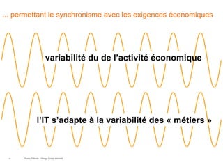 ... permettant le synchronisme avec les exigences économiques




                           variabilité du de l’activité économique




                  l’IT s’adapte à la variabilité des « métiers »



 24   France Telecom - Orange Group restricted
 