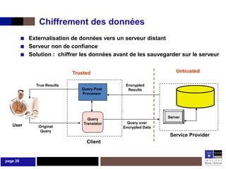 Chiffrement des données
          ■ Externalisation de données vers un serveur distant
          ■ Serveur non de confiance
          ■ Solution : chiffrer les données avant de les sauvegarder sur le serveur

                              Trusted                               Untrusted

               True Results                     Encrypted
                                 Query Post      Results
                                 Processor




                                                                Server
                                    Query
                                  Translator     Query over
   User         Original                       Encrypted Data
                 Query
                                                                 Service Provider
                                   Client


page 26
 