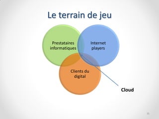 Le terrain de jeu

 Prestataires          Internet
informatiques           players



          Clients du
            digital

                                  Cloud



                                          35
 