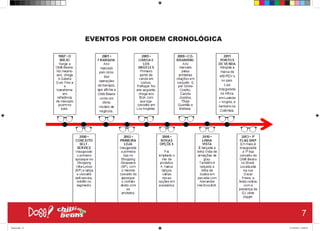 EVENTOS POR ORDEM CRONOLÓGICA
7
Book.indd 15 27/10/2014 03:09:31
 
