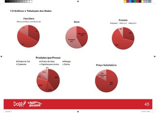 1.9 Gráficos e Tabulação dos Dados
45
Book.indd 53 27/10/2014 03:09:52
 