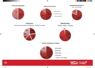 46
Book.indd 54 27/10/2014 03:09:52
 