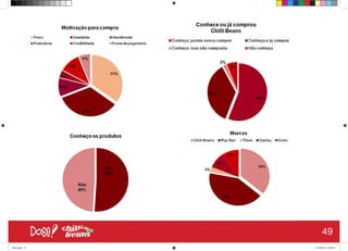 49
Book.indd 57 27/10/2014 03:09:53
 