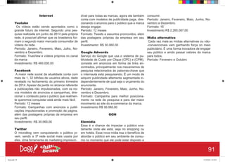Internet
Youtube
Os vídeos estão sendo apontados como o
grande futuro da internet. Segundo uma pes-
quisa realizada em junho de 2014 pela própria
rede, é possível afirmar que os brasileiros for-
mam o segundo maior mercado consumidor de
vídeos da rede.
Período: Janeiro, Fevereiro, Maio, Julho, No-
vembro e Dezembro.
Formato: TrueView e vídeos próprios no canal
da marca
Investimento: R$ 460.000,00
Facebook
A maior rede social da atualidade conta com
mais de 1, 32 bilhões de usuários ativos, dado
revelado no fechamento do primeiro trimestre
de 2014. Apesar da perda no alcance referente
a publicações não impulsionadas, com os no-
vos modelos de anúncios e campanhas, dire-
cionar o conteúdo para o público que realmen-
te queremos conquistar está ainda mais fácil.
Período: 12 meses
Formato: Campanhas com anúncios e publi-
cações impulsionadas e promoção de página,
além das postagens próprias da empresa em
seu perfil.
Investimento: R$ 30.060,00
Twitter
O microblog vem conquistando o público jo-
vem, sendo a 3ª rede social mais usada por
eles. Uma ferramenta de marketing imprescin-
dível para todas as marcas, agora ele também
conta com modelos de publicidade paga, dire-
cionando o anúncio para o público que a marca
deseja engajar.
Período: 12 meses
Formato: Tweets e assuntos promovidos, além
das postagens próprias da empresa em seu
perfil.
Investimento: R$ 30.060,00
Google Adwords
Serviço do Google que usa o sistema de pu-
blicidade de Custo por Clique (CPC) e (CPM),
consiste em anúncios em forma de links en-
contrados, principalmente nos mecanismos de
pesquisa relacionados às palavras-chave que
o internauta está pesquisando. É um modo de
adquirir publicidade altamente segmentada in-
dependentemente de qual seja o orçamento do
anunciante.
Período: Janeiro, Fevereiro, Maio, Junho, No-
vembro e Dezembro.
Formato: Campanha para melhor posiciona-
mento na rede de pesquisa e para dar maior
movimento ao site do e-commerce da marca.
Investimento R$ 30.060,00
OOH
Elemídia
Essa é a chance de impactar o público exa-
tamente onde ele está, seja no shopping ou
em hotéis. Essa nova mídia traz o benefício de
abordar o público em seu ambiente de consu-
mo no momento que ele pode estar disposto a
consumir.
Período: Janeiro, Fevereiro, Maio, Junho, No-
vembro e Dezembro.
Formato: 15’
Investimento R$ 2.265.087,00
Mídia alternativa
Cada vez mais as mídias alternativas ou não-
-convencionais vem ganhando força no meio
publicitário. É uma forma inovadora de engajar
seu público e ainda passar valores da marca
para todos.
Período: Fevereiro e Outubro
91
Book.indd 99 27/10/2014 03:10:23
 