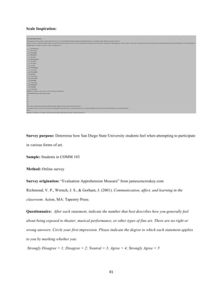 41	
Scale Inspiration:
Survey purpose: Determine how San Diego State University students feel when attempting to participate
in various forms of art.
Sample: Students in COMM 103
Method: Online survey
Survey origination: “Evaluation Apprehension Measure” from jamescmcroskey.com
Richmond, V. P., Wrench, J. S., & Gorham, J. (2001). Communication, affect, and learning in the
classroom. Acton, MA: Tapestry Press.
Questionnaire: After each statement, indicate the number that best describes how you generally feel
about being exposed to theater, musical performance, or other types of fine art. There are no right or
wrong answers. Circle your first impression. Please indicate the degree to which each statement applies
to you by marking whether you:
Strongly Disagree = 1; Disagree = 2; Neutral = 3; Agree = 4; Strongly Agree = 5
 