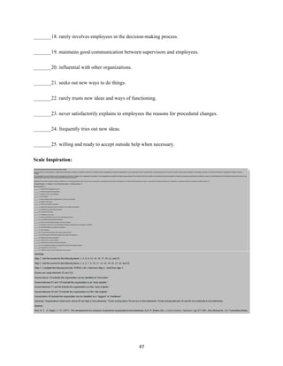 47	
_______18. rarely involves employees in the decision-making process.
_______19. maintains good communication between supervisors and employees.
_______20. influential with other organizations.
_______21. seeks out new ways to do things.
_______22. rarely trusts new ideas and ways of functioning.
_______23. never satisfactorily explains to employees the reasons for procedural changes.
_______24. frequently tries out new ideas.
_______25. willing and ready to accept outside help when necessary.
Scale Inspiration:
 