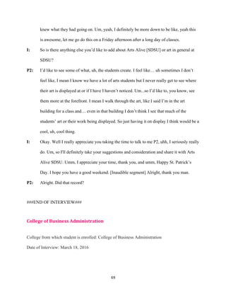 69	
knew what they had going on. Um, yeah, I definitely be more down to be like, yeah this
is awesome, let me go do this on a Friday afternoon after a long day of classes.
I: So is there anything else you’d like to add about Arts Alive [SDSU] or art in general at
SDSU?
P2: I’d like to see some of what, uh, the students create. I feel like… uh sometimes I don’t
feel like, I mean I know we have a lot of arts students but I never really get to see where
their art is displayed at or if I have I haven’t noticed. Um...so I’d like to, you know, see
them more at the forefront. I mean I walk through the art, like I said I’m in the art
building for a class and… even in that building I don’t think I see that much of the
students’ art or their work being displayed. So just having it on display I think would be a
cool, uh, cool thing.
I: Okay. Well I really appreciate you taking the time to talk to me P2, uhh, I seriously really
do. Um, so I'll definitely take your suggestions and consideration and share it with Arts
Alive SDSU. Umm, I appreciate your time, thank you, and umm, Happy St. Patrick’s
Day. I hope you have a good weekend. [Inaudible segment] Alright, thank you man.
P2: Alright. Did that record?
###END OF INTERVIEW###
	
College	of	Business	Administration	
College from which student is enrolled: College of Business Administration
Date of Interview: March 18, 2016
 