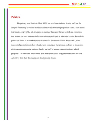 8	
	
Publics	
	
The primary need that Arts Alive SDSU has is to have students, faculty, staff and the
campus community to become more active and aware of the arts program on SDSU. Their public
is primarily aware of the arts programs on campus, the events that are hosted, and promotion
that is done, but have no desire to become active or participate in art related events. Some of the
public was found to be latent however as some had never heard of Arts Alive SDSU, were
unaware of promotions or of art related events on campus. Our primary goals are to move more
of the campus community, students, faculty and staff to become more active in art related
programs. The additional involvement from participants could help generate revenue and shift
Arts Alive from their dependency on donations and donors.
	 	
M	O	S	A	I	C	
 