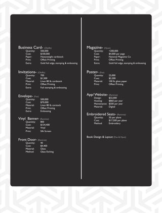 Business Card- (Oloffo)
	 Quantity:	 500,000
	 Cost:		 $100,000
	 Paper:		 Heavyweight cardstock
	 Print:		 Offset Printing
	 Extra:		 Gold foil edge, stamping & embossing
Invitations- (Oloffo)
	 Quantity:	 700
	 Cost:		 $1,500
	 Material:	 Linen 80 lb. cardstock
	 Print:		 Offset Printing
	 Extra:		 Foil stamping & embossing
Envelope- (Fox)
	 Quantity:	 500,000
	 Cost:		 $70,000
	 Material:	 Linen 80 lb. carstock
	 Print:		 Offset Printing
	 Extra:		 Embossing
Vinyl Banner- (Ramirez)
	 Quantitiy:	 800
	 Cost:		 $134,400
	 Material:	 Vinyl
	 Print:		 Silk Screen
Front Door- (Ramirez)
	 Quantity:	 40
	 Cost:		 $4,400
	 Material:	 Glass
	 Method:	 Glass Etching
Magazine- (Hyun)
	 Quantity:	 +200,000
	 Cost:		 $4,000 per page
	 Paper:		 National Magazine Co
	 Print:		 Offset Printing
	 Extra:		 Gold foil edge, stamping & embossing
Poster- (Fox)
	 Quantity:	 25,000
	 Cost:		 $2,200
	 Material:	 100 lb. gloss paper
	 Print:		 Offset Printing
App/ Website- (Ramirez)
	 Design:		 $32,000
	 Hosting:	 $860 per year
	 Maintenance:	 $500 per year
	 Material:	 Digital
Embroidered Seats- (Ramirez)
	 Qauntity:	 50 per plane
	 Cost:		 $17,500 per plane
	 Method:	 Embroidery
Book Design & Layout: (Fox & Hyun)
 