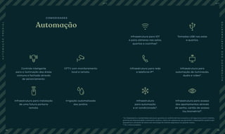 Automação
COMODIDADES
AUTOMAÇÃODOSAPARTAMENTOS
Controle inteligente
para a iluminação das áreas
comuns e fachada através
de sensoriamento.
Infraestrutura para instalação
de uma futura portaria
remota.
CFTV com monitoramento
local e remoto.
Irrigação automatizada
dos jardins.
Infraestrutura para rede
e telefonia IP*.
Infraestrutura para IOT
e para câmeras nas salas,
quartos e cozinhas*.
Infraestrutura
para automação
e ar condicionado*.
Infraestrutura para
automação de iluminação,
áudio e vídeo*.
Tomadas USB nas salas
e quartos.
Infraestrutura para acesso
dos apartamentos através
de senha, cartão de acesso
(ou biometria)*.
* Ex: Desempenho e durabilidade estrutural, garantia do conforto térmico e acústico e da segurança contra incêndio,
garantia da estanqueidade e isolamento acústico, vidros com espessuras que garantam o desempenho acústico das
esquadrias e utilização de vidros com tecnologia de máxima segurança nos guarda-corpos.
** Ex: Linhas européias.
AUTOMAÇÃOPREDIAL BS’’DBS’’D
98 99
 