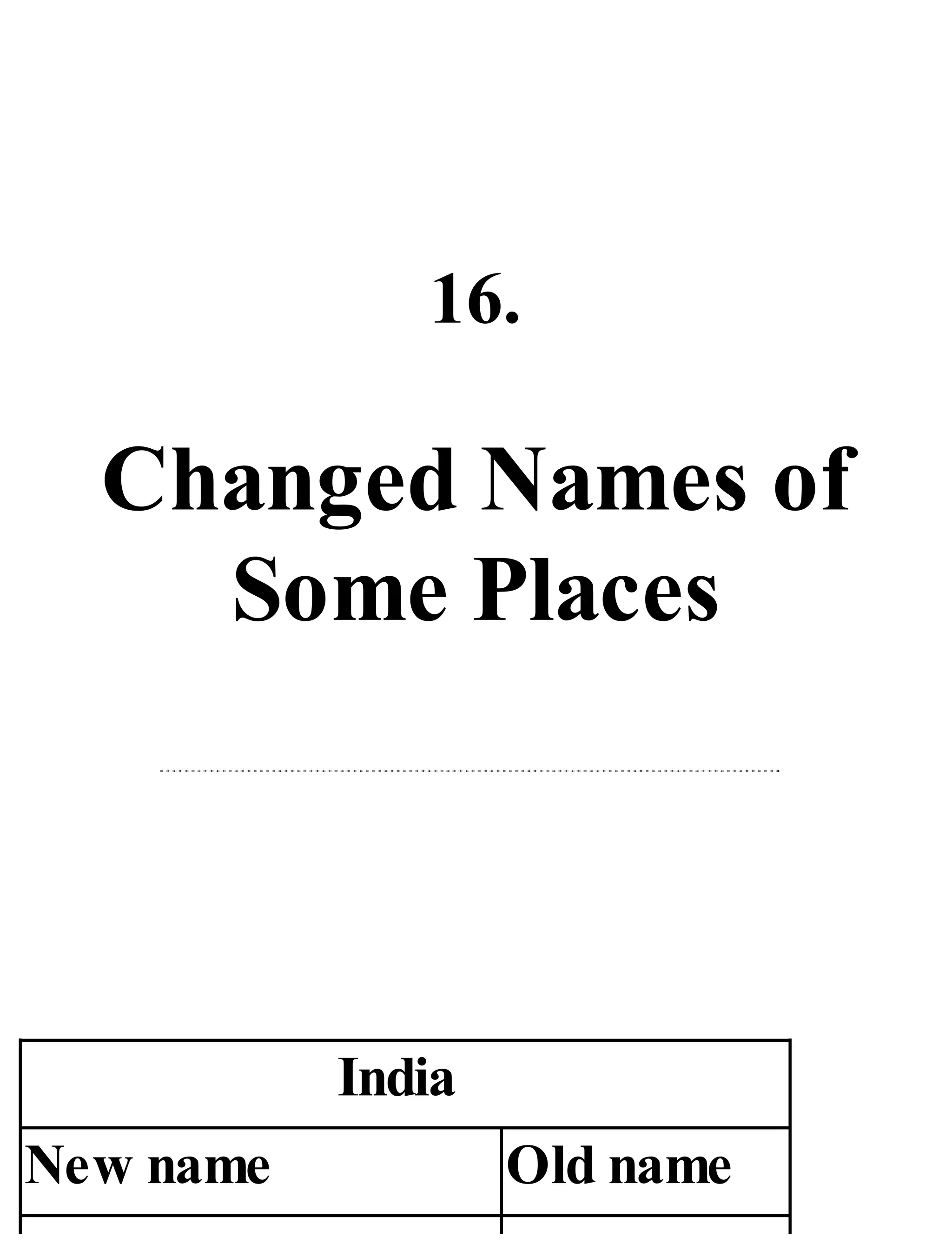 16.
Changed Names of
Some Places
India
New name Old name
 