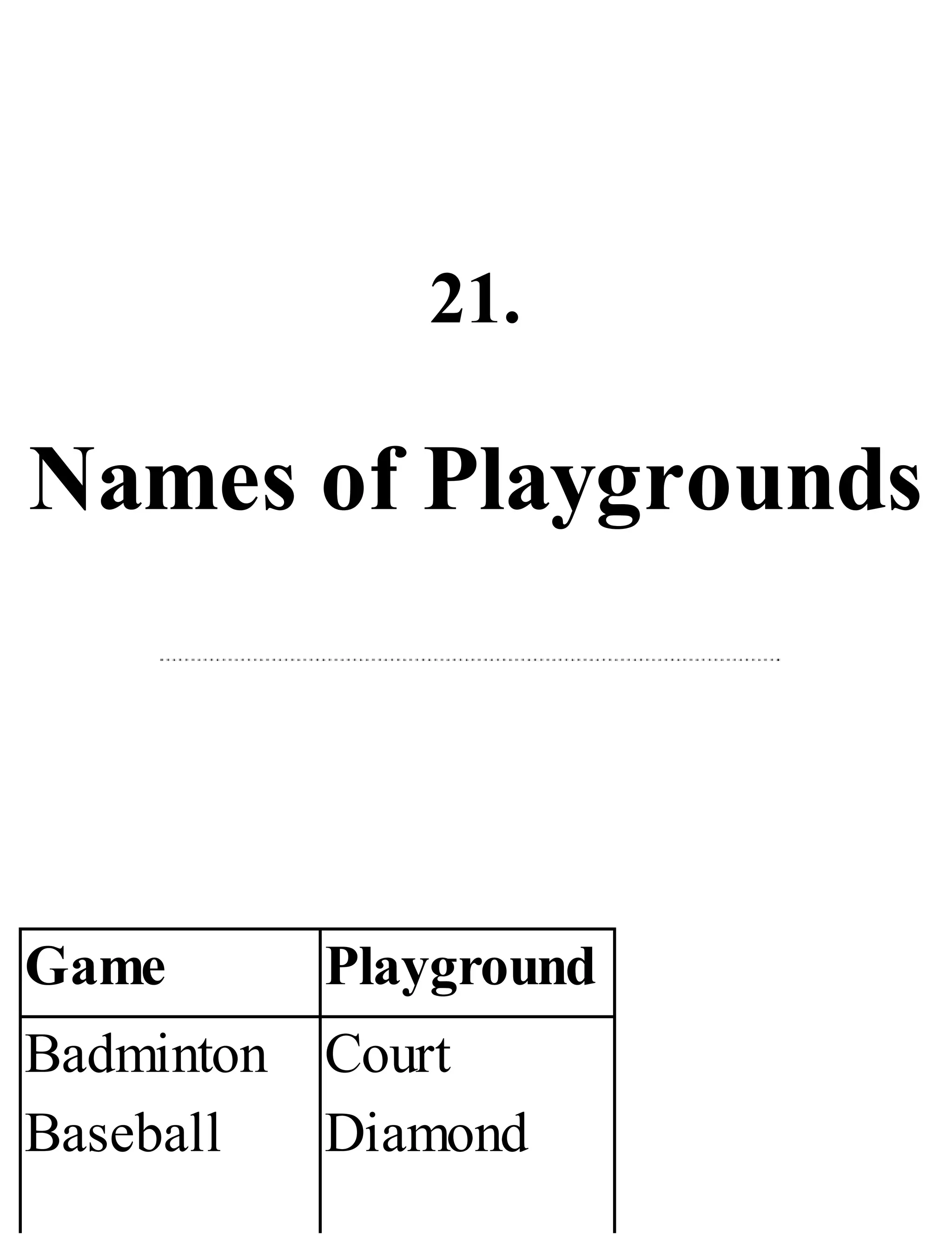 21.
Names of Playgrounds
Game Playground
Badminton
Baseball
Court
Diamond
 