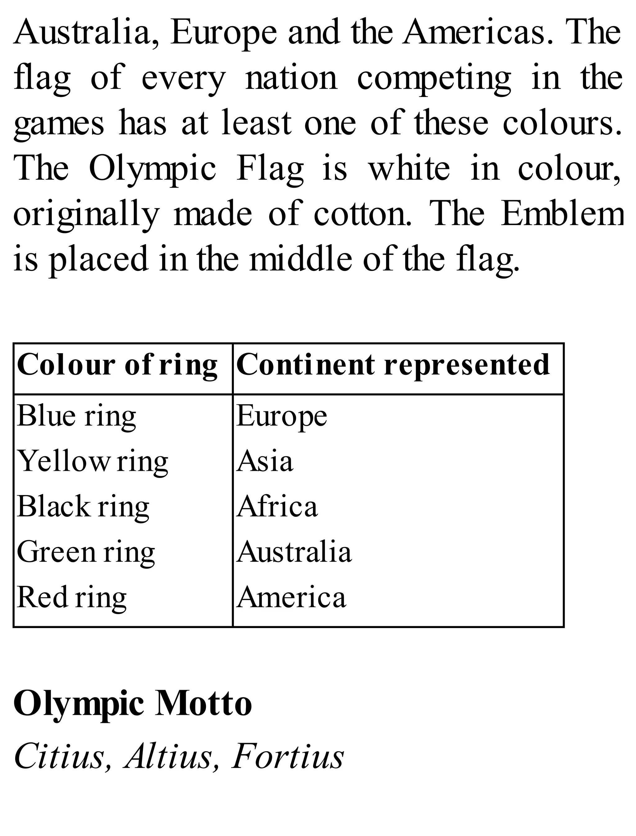 Australia, Europe and the Americas. The
flag of every nation competing in the
games has at least one of these colours.
The Olympic Flag is white in colour,
originally made of cotton. The Emblem
is placed in the middle of the flag.
Colour of ring Continent represented
Blue ring
Yellow ring
Black ring
Green ring
Red ring
Europe
Asia
Africa
Australia
America
Olympic Motto
Citius, Altius, Fortius
 