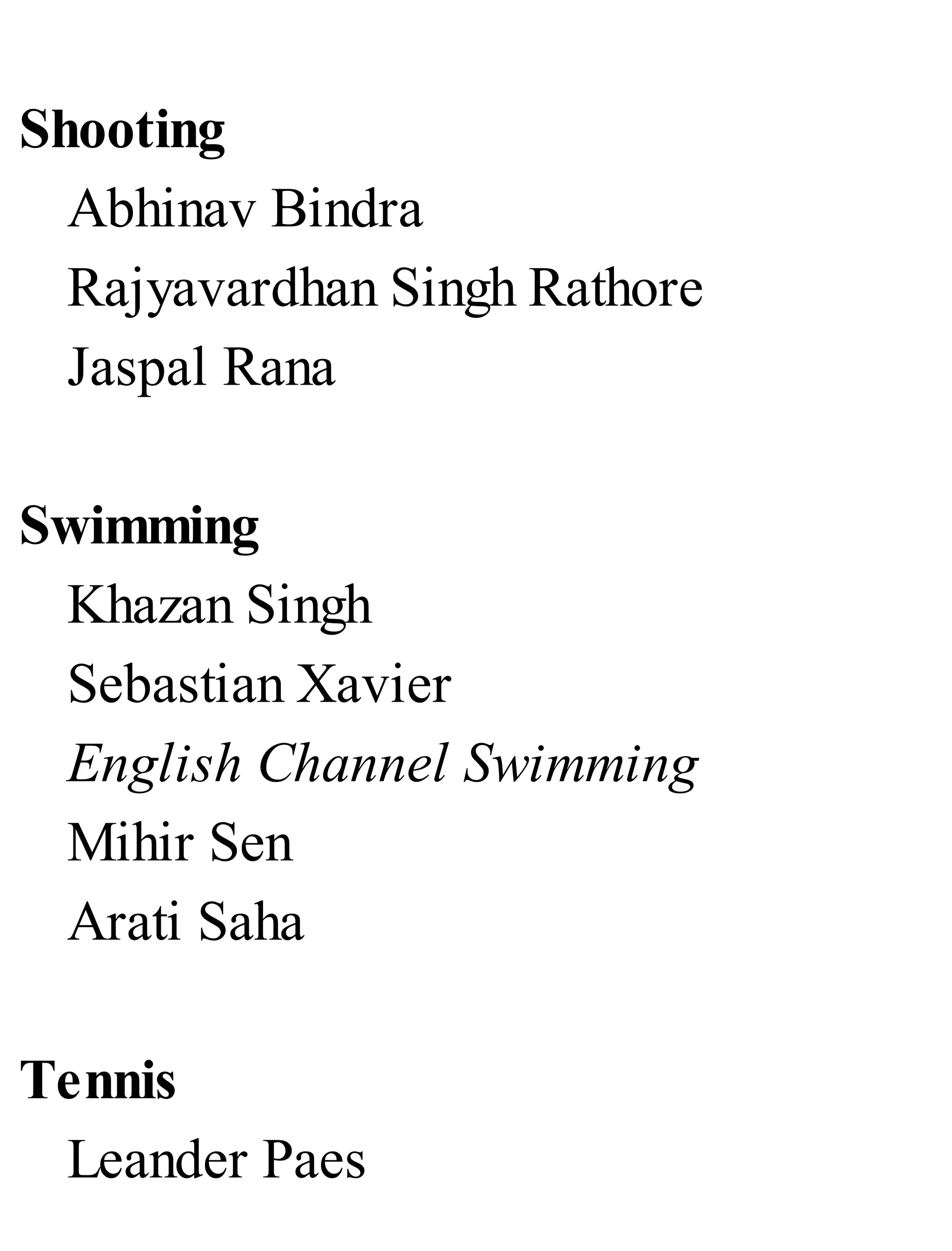 Shooting
Abhinav Bindra
Rajyavardhan Singh Rathore
Jaspal Rana
Swimming
Khazan Singh
Sebastian Xavier
English Channel Swimming
Mihir Sen
Arati Saha
Tennis
Leander Paes
 