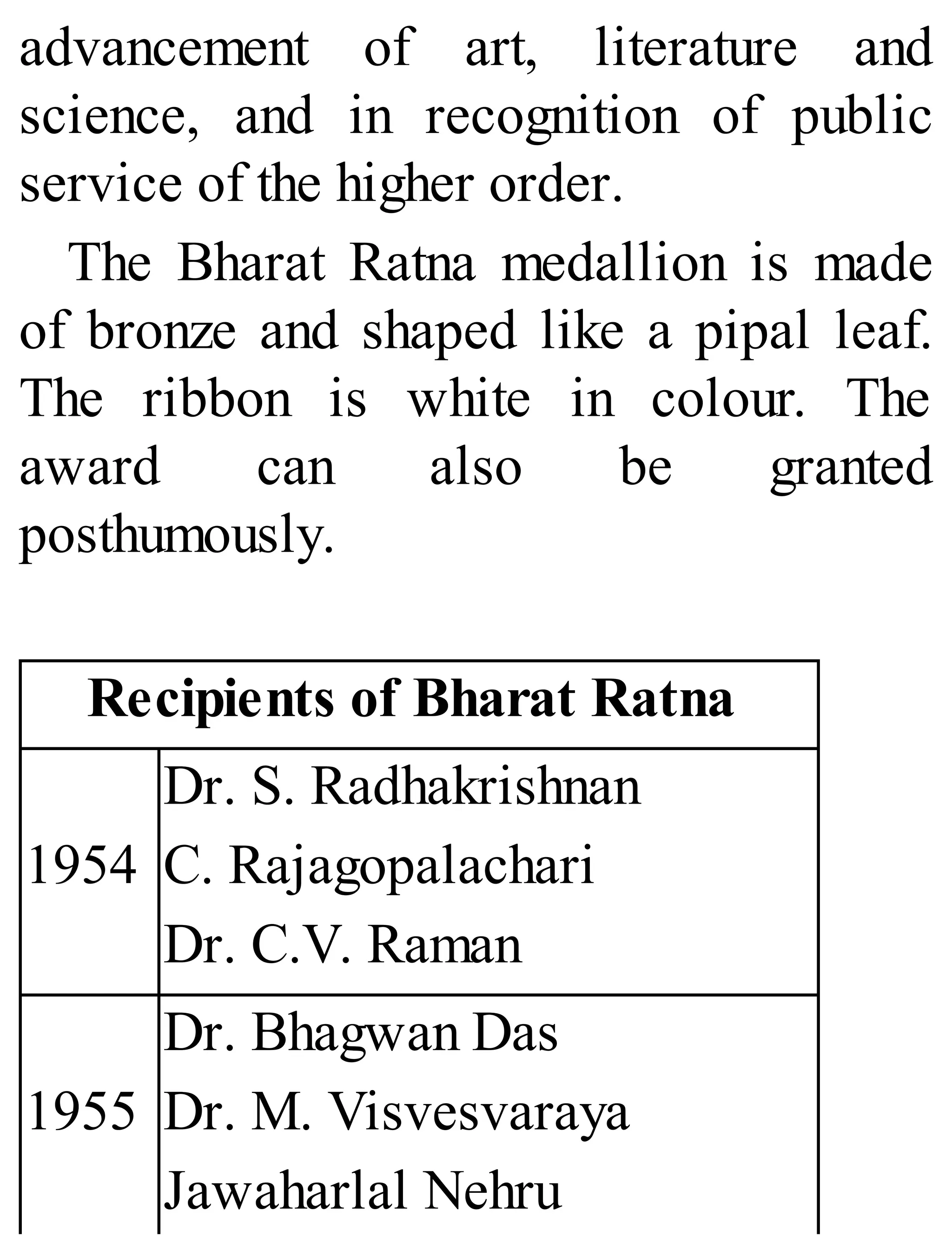 advancement of art, literature and
science, and in recognition of public
service of the higher order.
The Bharat Ratna medallion is made
of bronze and shaped like a pipal leaf.
The ribbon is white in colour. The
award can also be granted
posthumously.
Recipients of Bharat Ratna
1954
Dr. S. Radhakrishnan
C. Rajagopalachari
Dr. C.V. Raman
1955
Dr. Bhagwan Das
Dr. M. Visvesvaraya
Jawaharlal Nehru
 