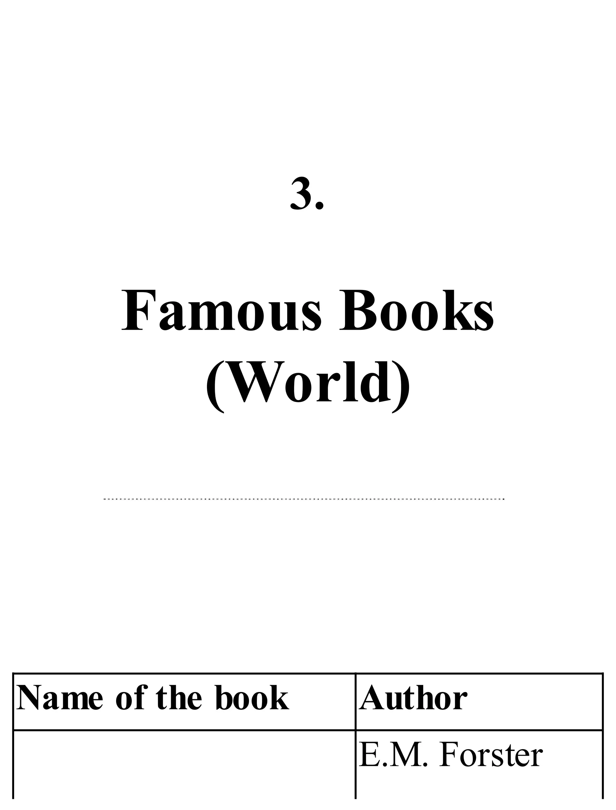 3.
Famous Books
(World)
Name of the book Author
E.M. Forster
 