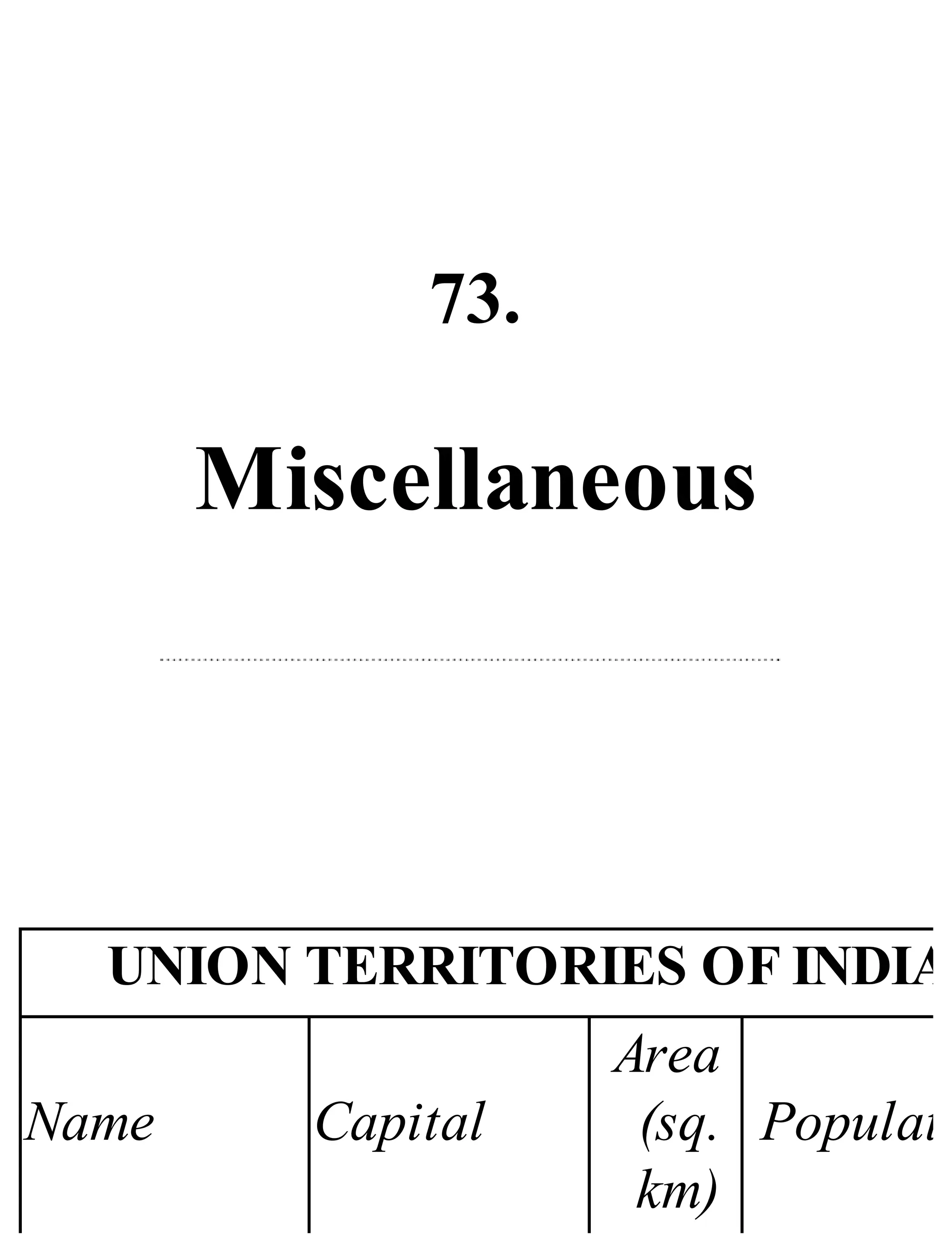 73.
Miscellaneous
UNION TERRITORIES OF INDIA
Name Capital
Area
(sq.
km)
Populati
 