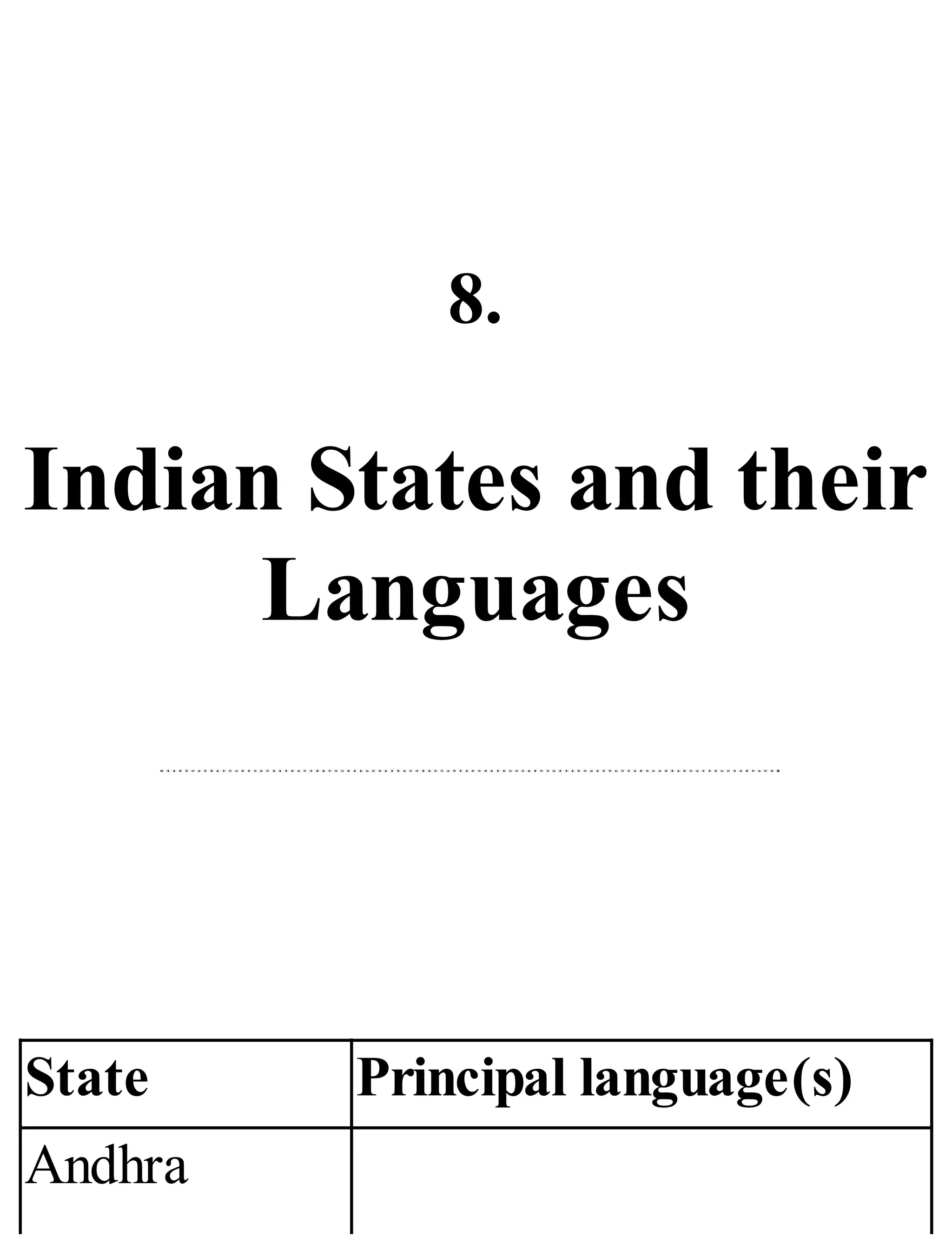 8.
Indian States and their
Languages
State Principal language(s)
Andhra
 