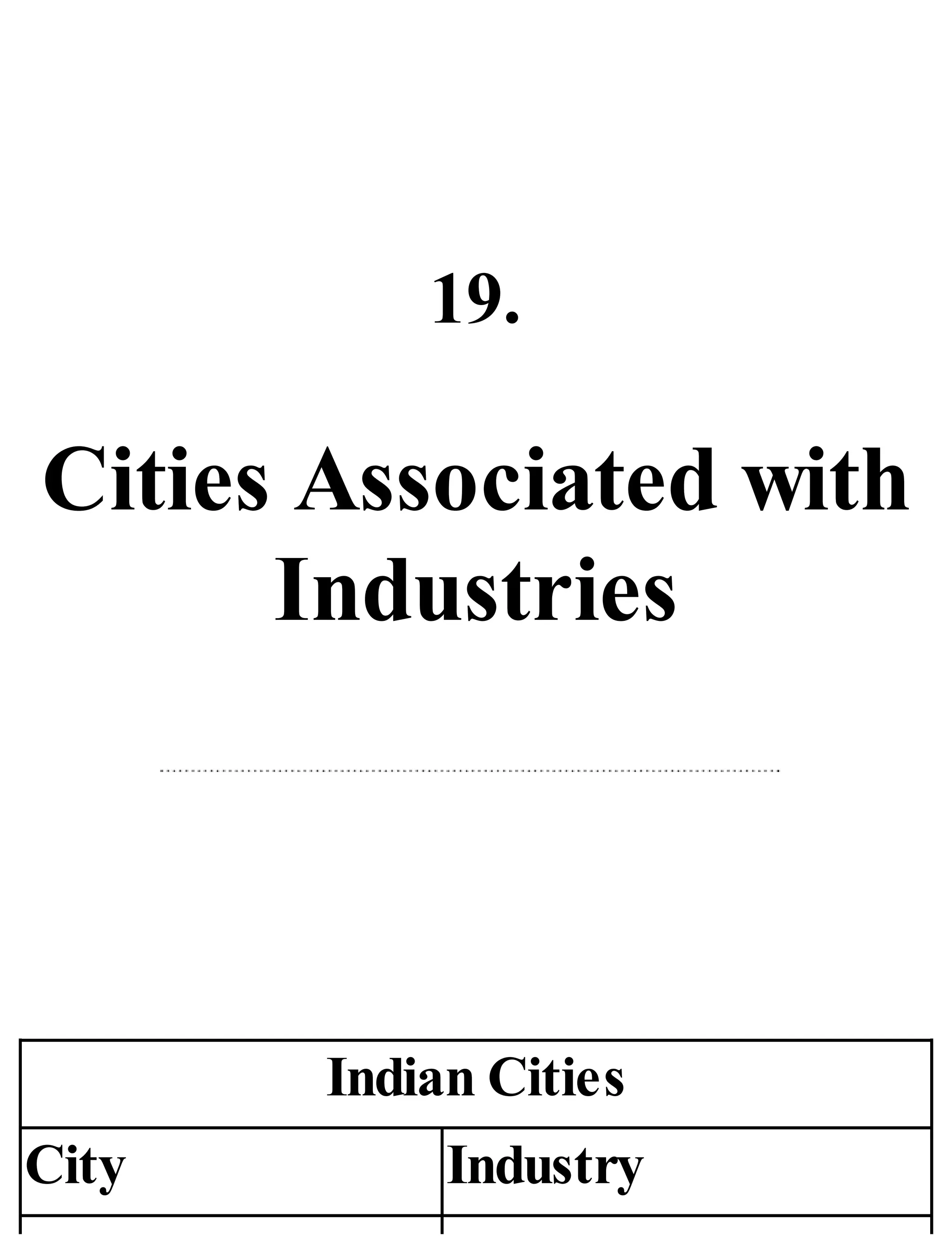19.
Cities Associated with
Industries
Indian Cities
City Industry
 