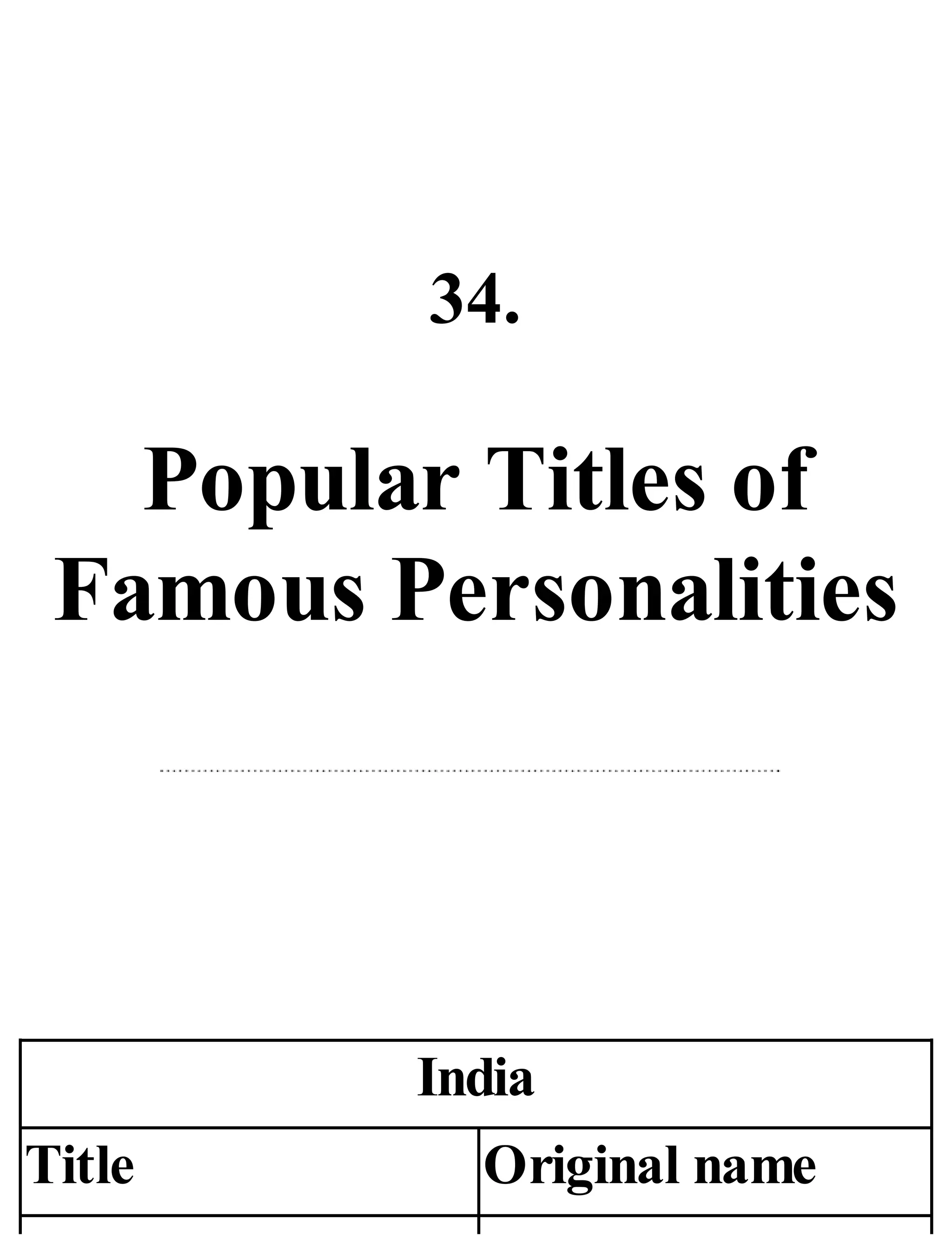 34.
Popular Titles of
Famous Personalities
India
Title Original name
 