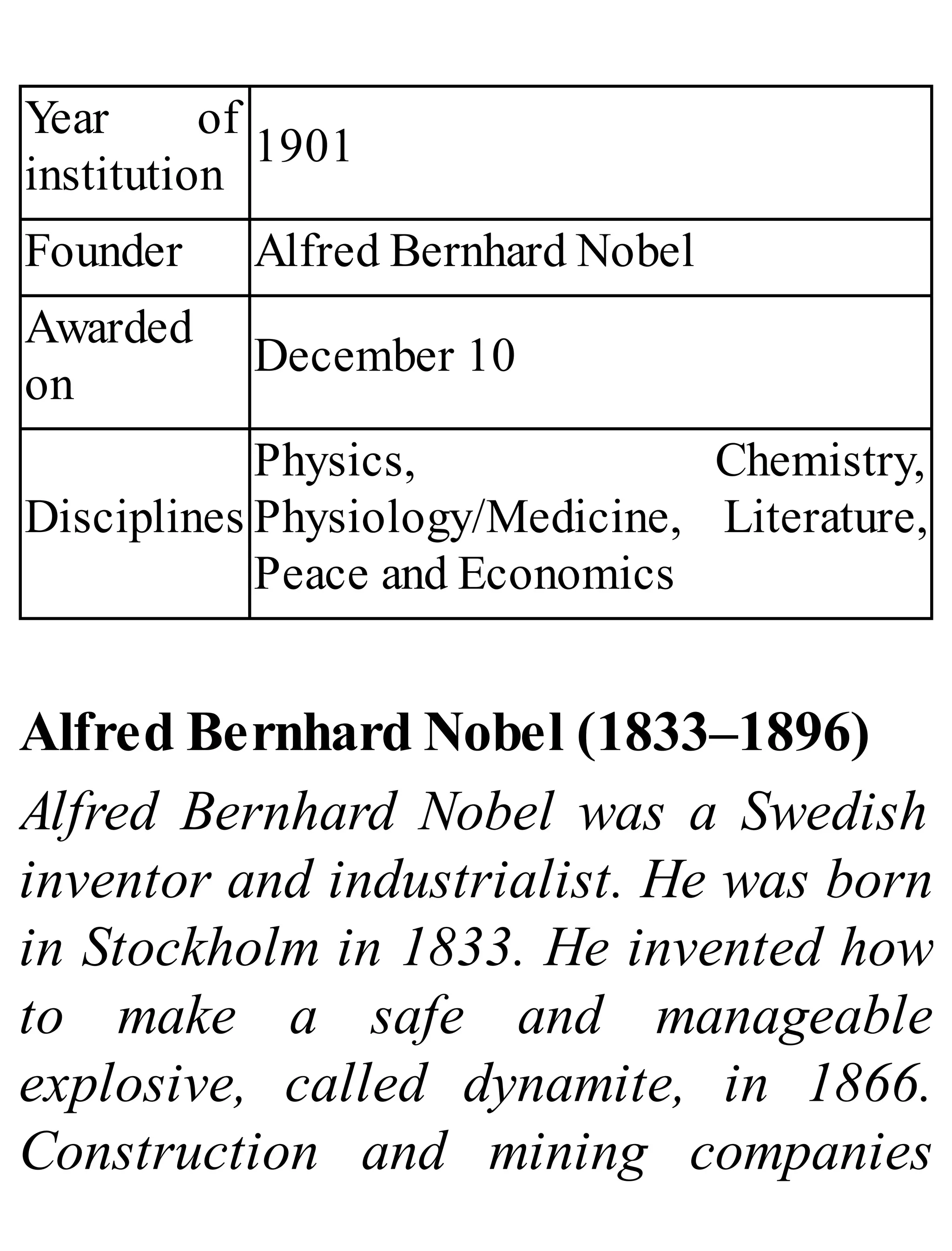 Year of
institution
1901
Founder Alfred Bernhard Nobel
Awarded
on
December 10
Disciplines
Physics, Chemistry,
Physiology/Medicine, Literature,
Peace and Economics
Alfred Bernhard Nobel (1833–1896)
Alfred Bernhard Nobel was a Swedish
inventor and industrialist. He was born
in Stockholm in 1833. He invented how
to make a safe and manageable
explosive, called dynamite, in 1866.
Construction and mining companies
 