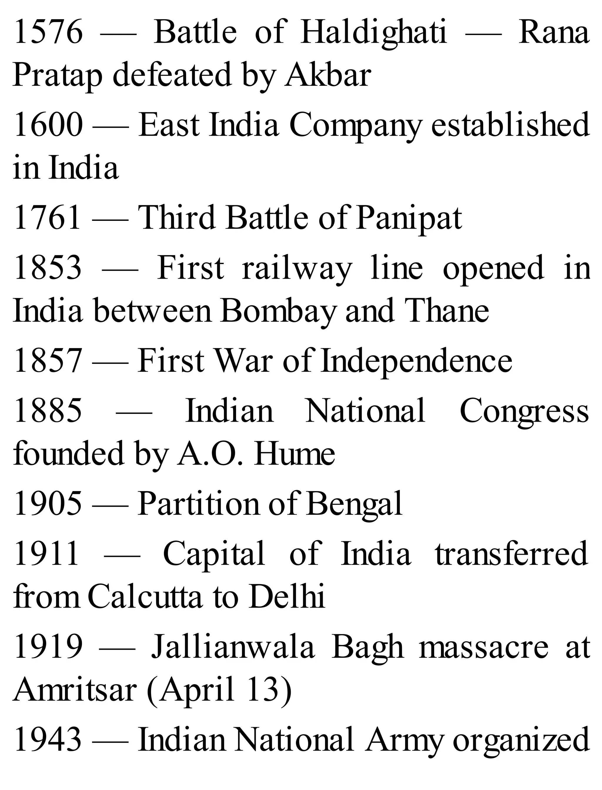 1576 — Battle of Haldighati — Rana
Pratap defeated by Akbar
1600 — East India Company established
in India
1761 — Third Battle of Panipat
1853 — First railway line opened in
India between Bombay and Thane
1857 — First War of Independence
1885 — Indian National Congress
founded by A.O. Hume
1905 — Partition of Bengal
1911 — Capital of India transferred
from Calcutta to Delhi
1919 — Jallianwala Bagh massacre at
Amritsar (April 13)
1943 — Indian National Army organized
 