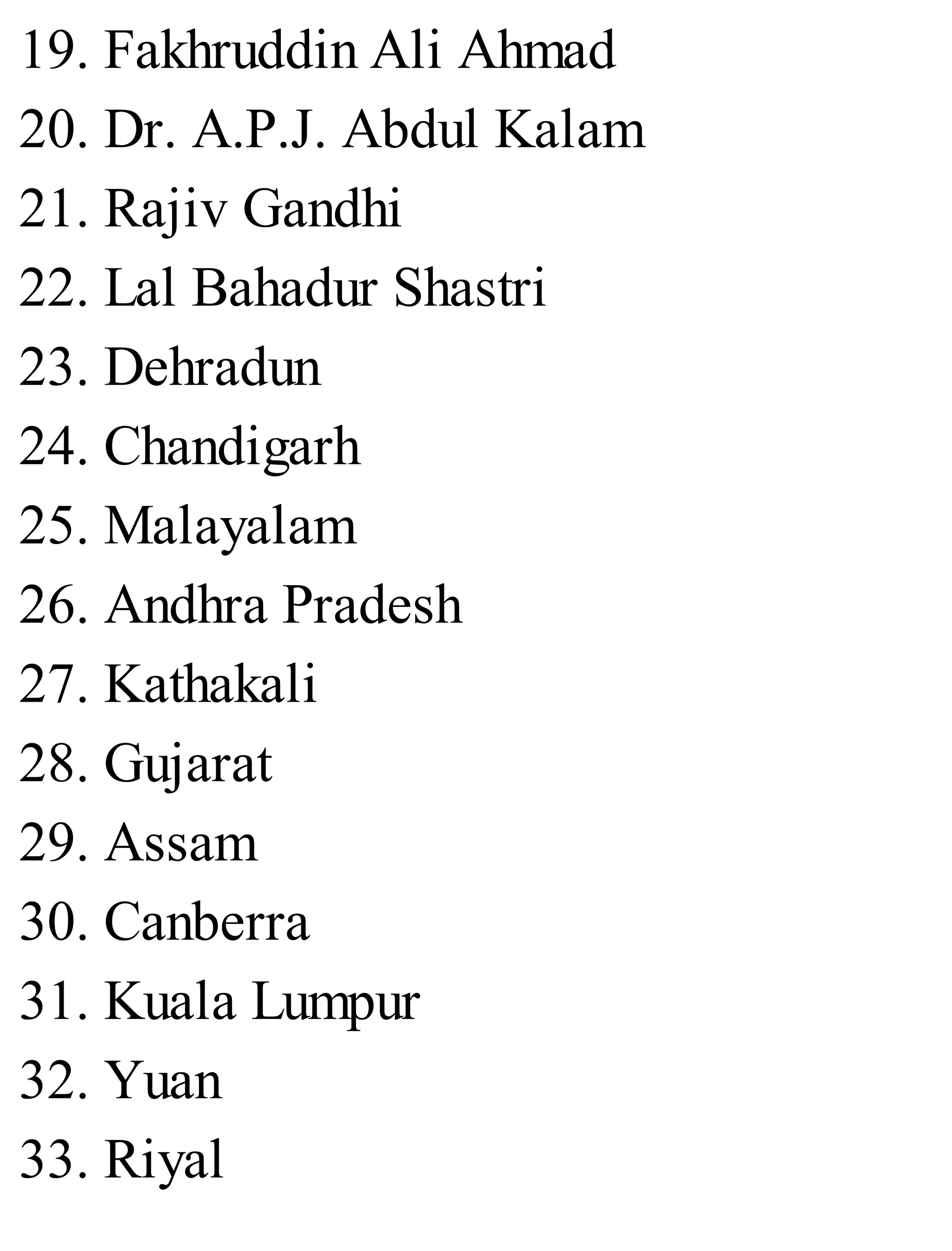 19. Fakhruddin Ali Ahmad
20. Dr. A.P.J. Abdul Kalam
21. Rajiv Gandhi
22. Lal Bahadur Shastri
23. Dehradun
24. Chandigarh
25. Malayalam
26. Andhra Pradesh
27. Kathakali
28. Gujarat
29. Assam
30. Canberra
31. Kuala Lumpur
32. Yuan
33. Riyal
 
