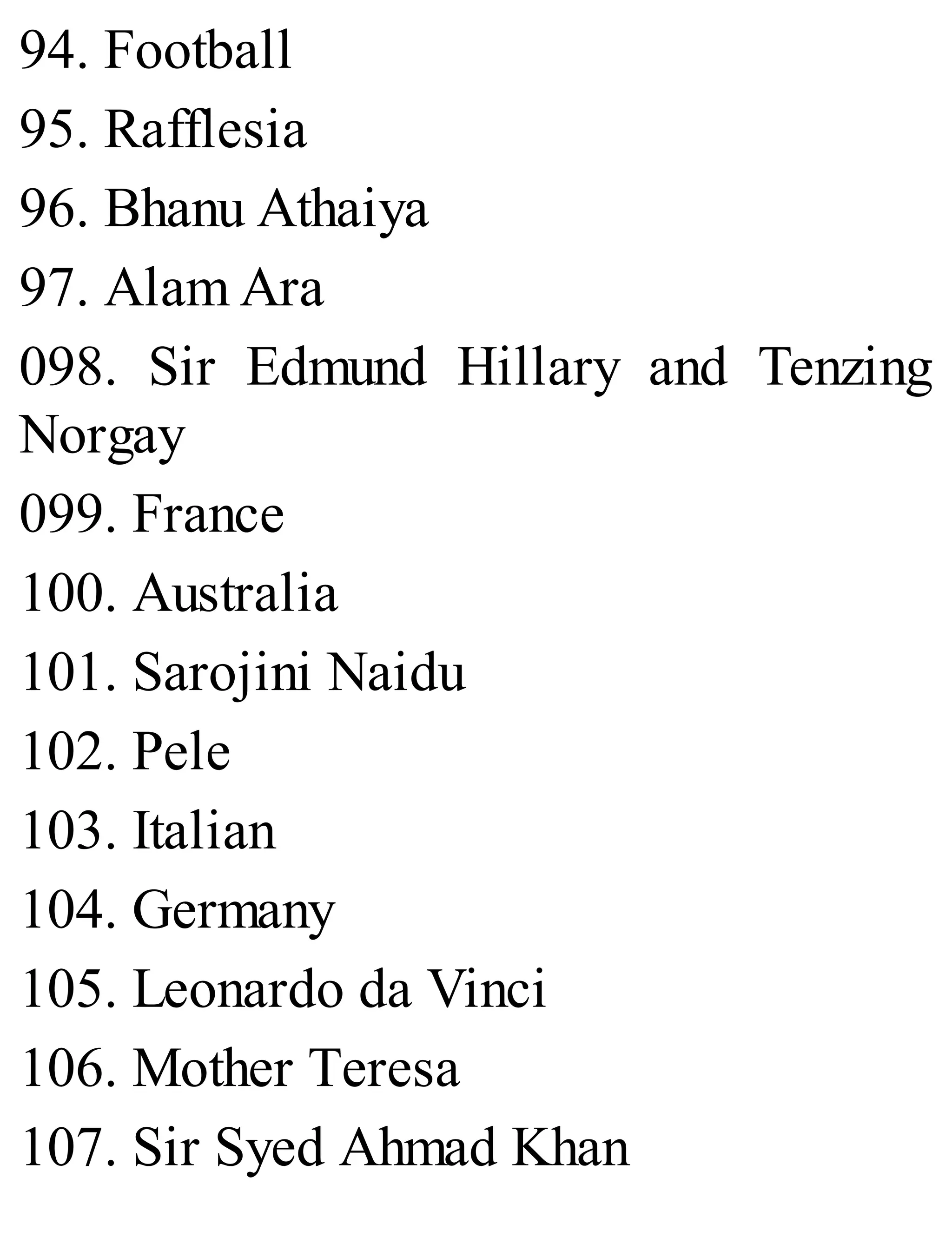 94. Football
95. Rafflesia
96. Bhanu Athaiya
97. Alam Ara
098. Sir Edmund Hillary and Tenzing
Norgay
099. France
100. Australia
101. Sarojini Naidu
102. Pele
103. Italian
104. Germany
105. Leonardo da Vinci
106. Mother Teresa
107. Sir Syed Ahmad Khan
 